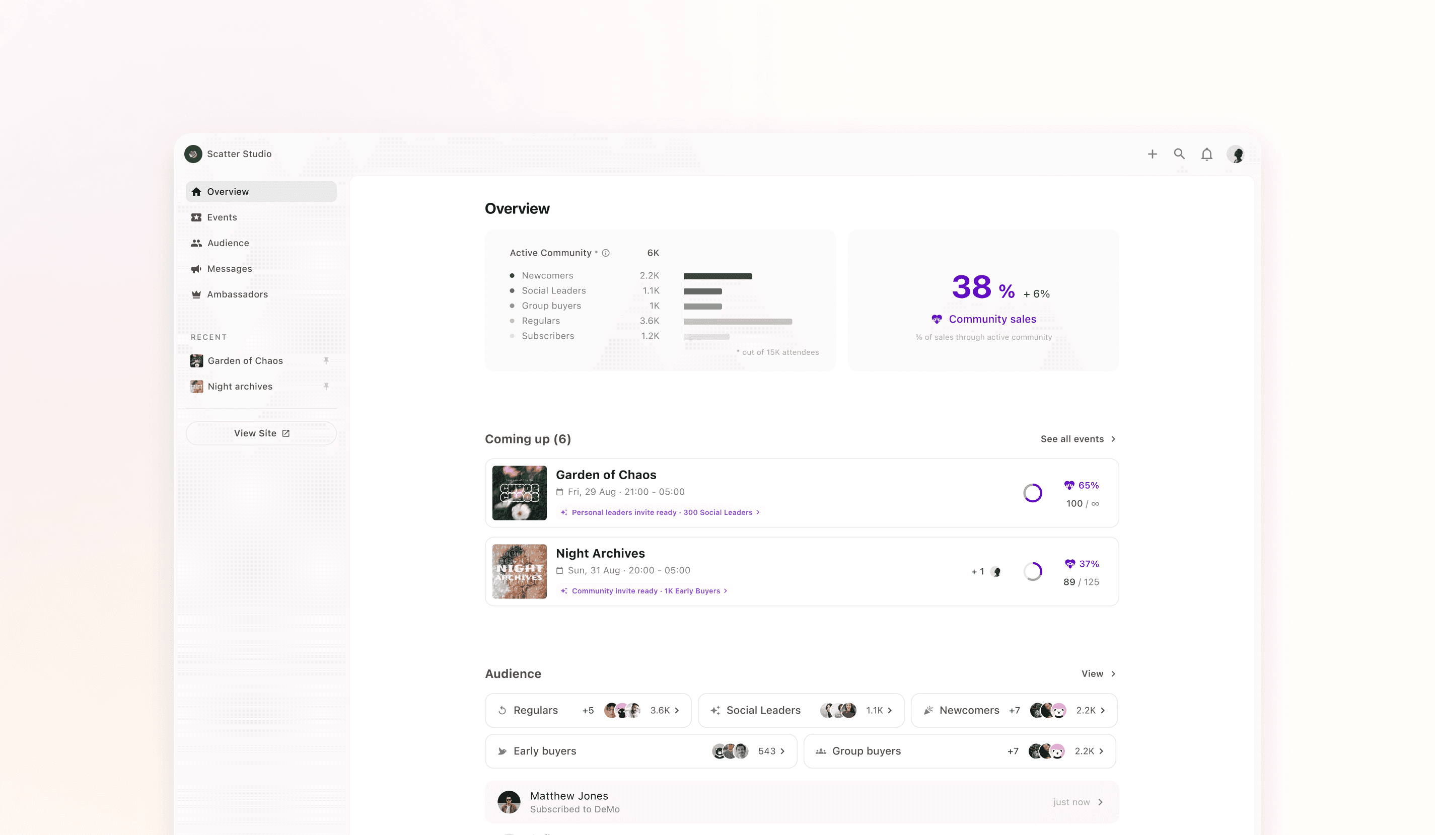 BASH organiser dashboard with community sales and audience metrics