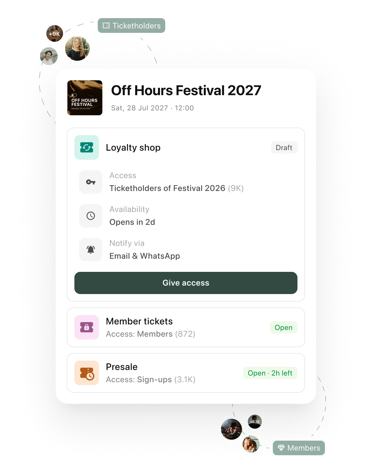 Off Hours ticket access organised for ticketholders, members and sign-ups